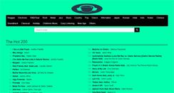 Desktop Screenshot of orphanbird.com